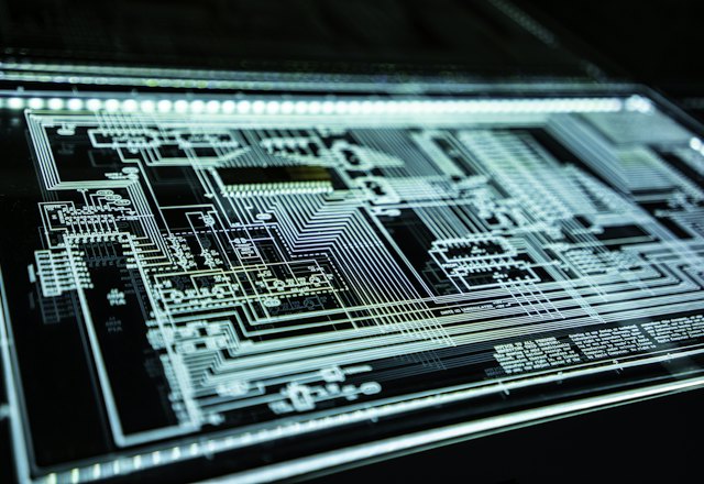 Hacking Fundamentals Club – Level 1